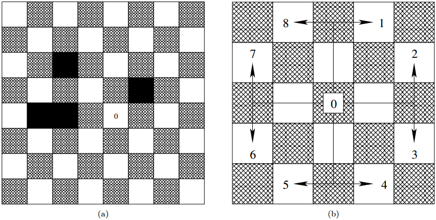 Xadrez: movimento do cavalo – GeoGebra