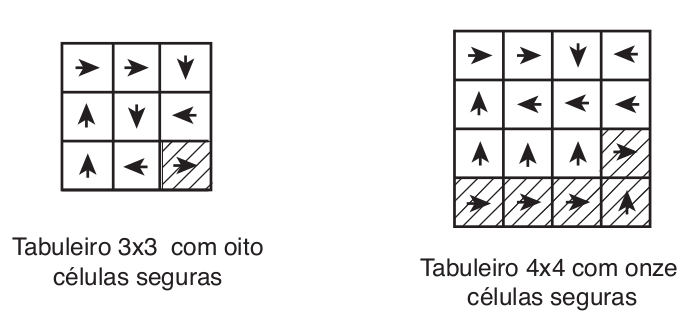 Conjunto de setas de música